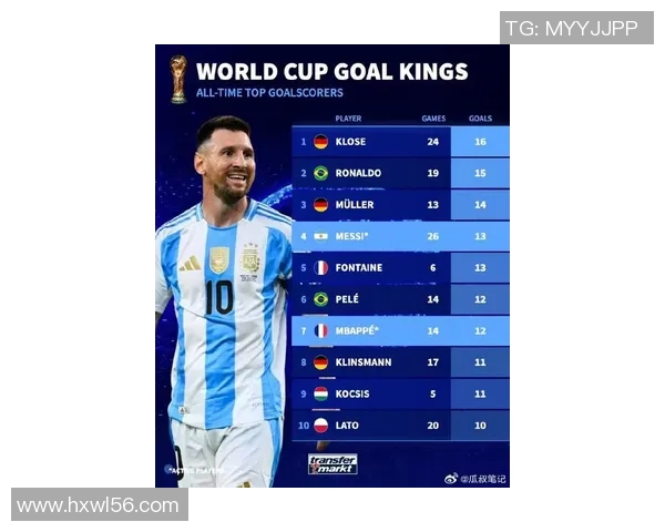 全球最帅气足球明星排行榜揭晓谁是球场上的颜值担当