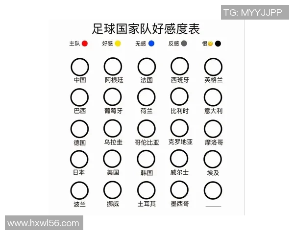全球足球明星人气排行榜揭晓谁将成为球迷心中的超级偶像
