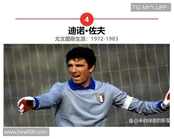 全球足球明星十强排名揭晓谁将成为足坛之巅的传奇人物