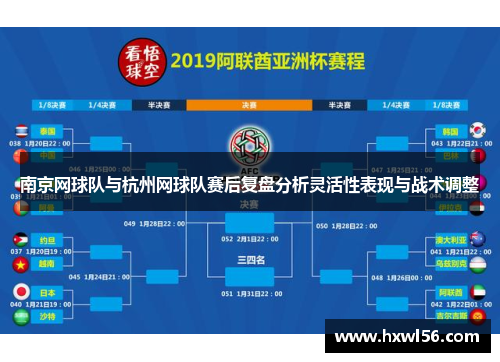 南京网球队与杭州网球队赛后复盘分析灵活性表现与战术调整